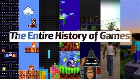 who invented video games|Video Game History .